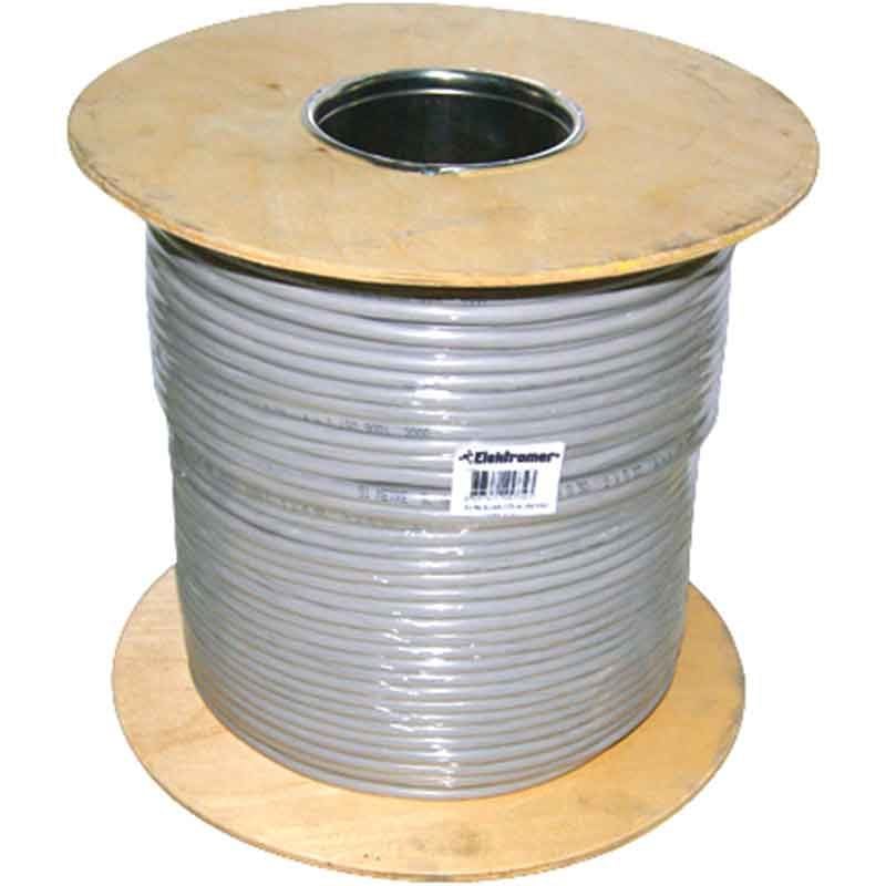 KAMERA KABLOSU CCTV BAKIR (CU) 4+1 X 0.22 250 METRE POWERMASTER